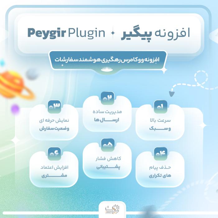 محصول با 3 قیمت متغیر